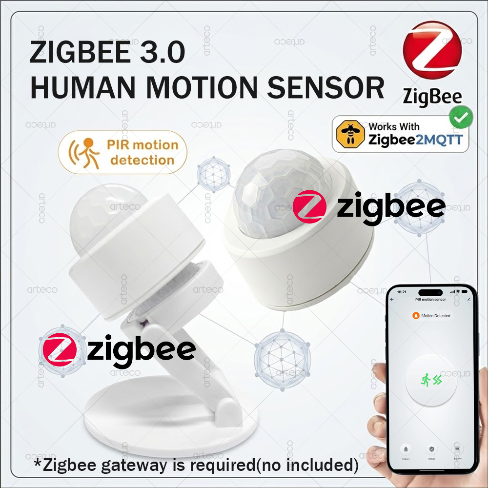 Home Improvement Hardware - Датчик движения Zigbee 3.0 Mini PIR,